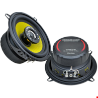 Ground Zero GZTF 5.2