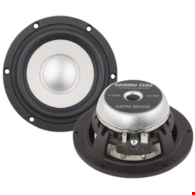 Ground Zero GZPM 80SQXII